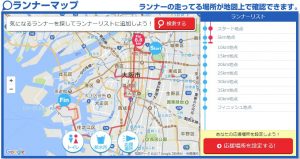 ランナーズアイは何ができるの？