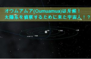 オウムアムア(Oumuamua)と名称改められた「1I/2017U1」恒星館天体！