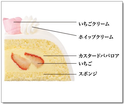 セブンイレブンクリスマスケーキかまくら2017_カット写真02