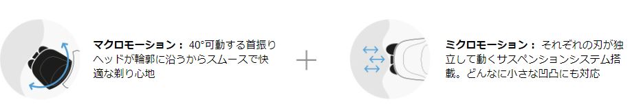 ブラウンシリーズ7シェーバー