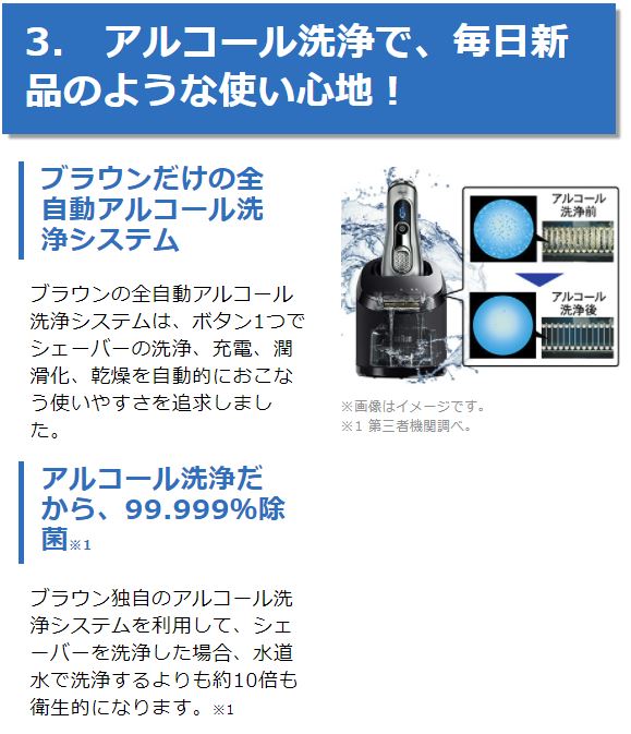 ブラウン シェーバー シリーズ9_9291cc