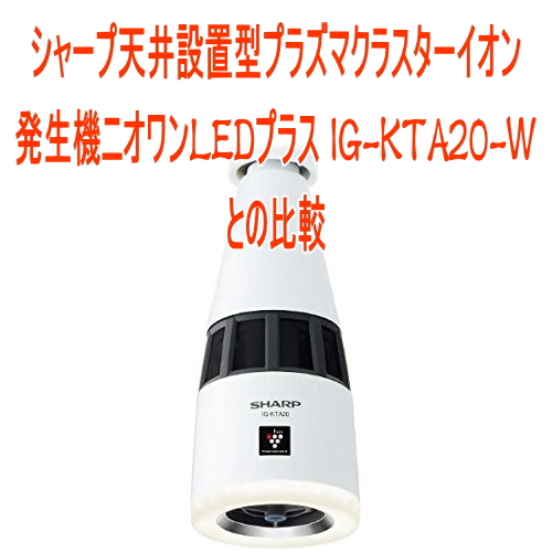 シャープ天井設置型プラズマクラスターイオン発生機ニオワンLEDプラスIG-KTA20-W