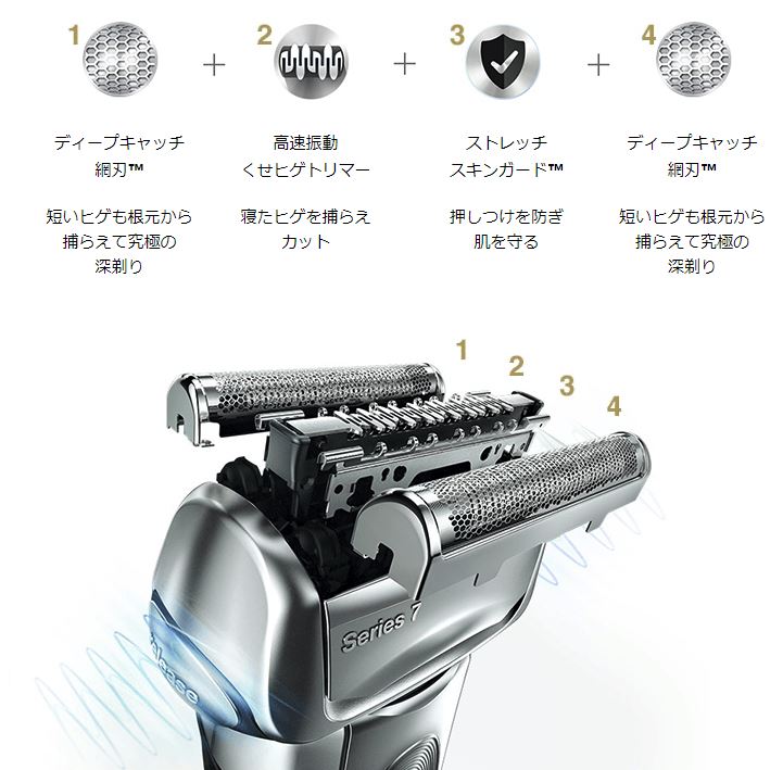 ブラウンシリーズ7シェーバー