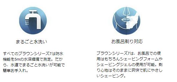 ブラウンシリーズ7シェーバー