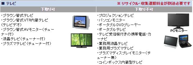 ジャパネットたかた下取り値引きサービス