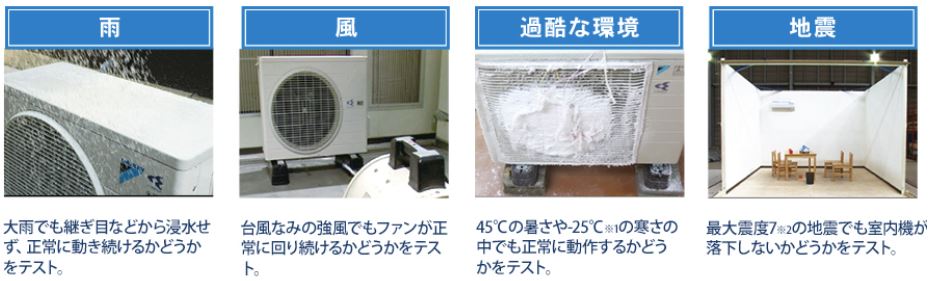 AJT22UNSダイキン ルームエアコンNシリーズ 主に6畳_300以上の厳しいテストをクリアしたエアコンを、お客様の元へ