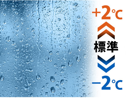 AJT22UNSダイキン ルームエアコンNシリーズ 主に6畳_本当に暑い真夏にしっかり頼れるタフネスジメジメに積極的に使いたいセレクトドライ