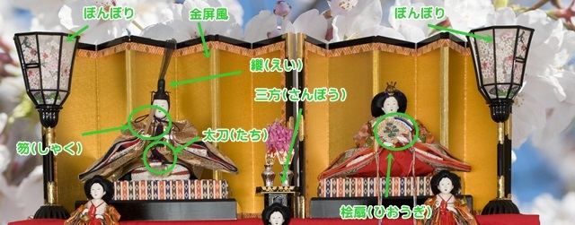雛人形の飾り方
